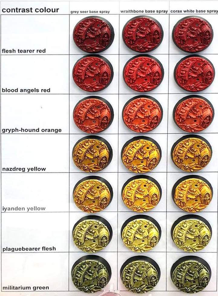 contrast colour card
